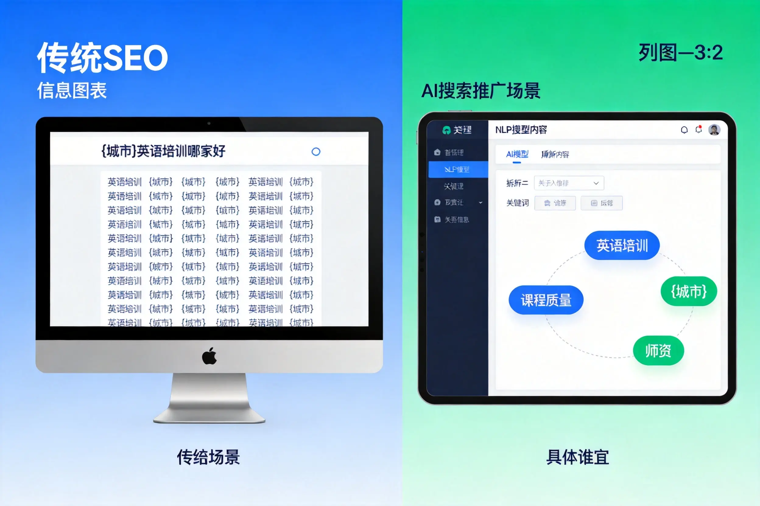 AI搜索推广和传统SEO有何区别？上海企业选型指南