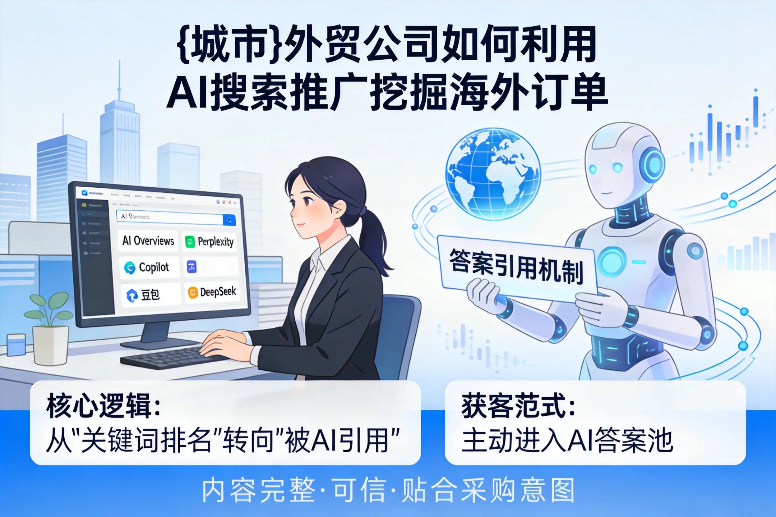 上海外贸公司如何利用AI搜索推广挖掘海外订单