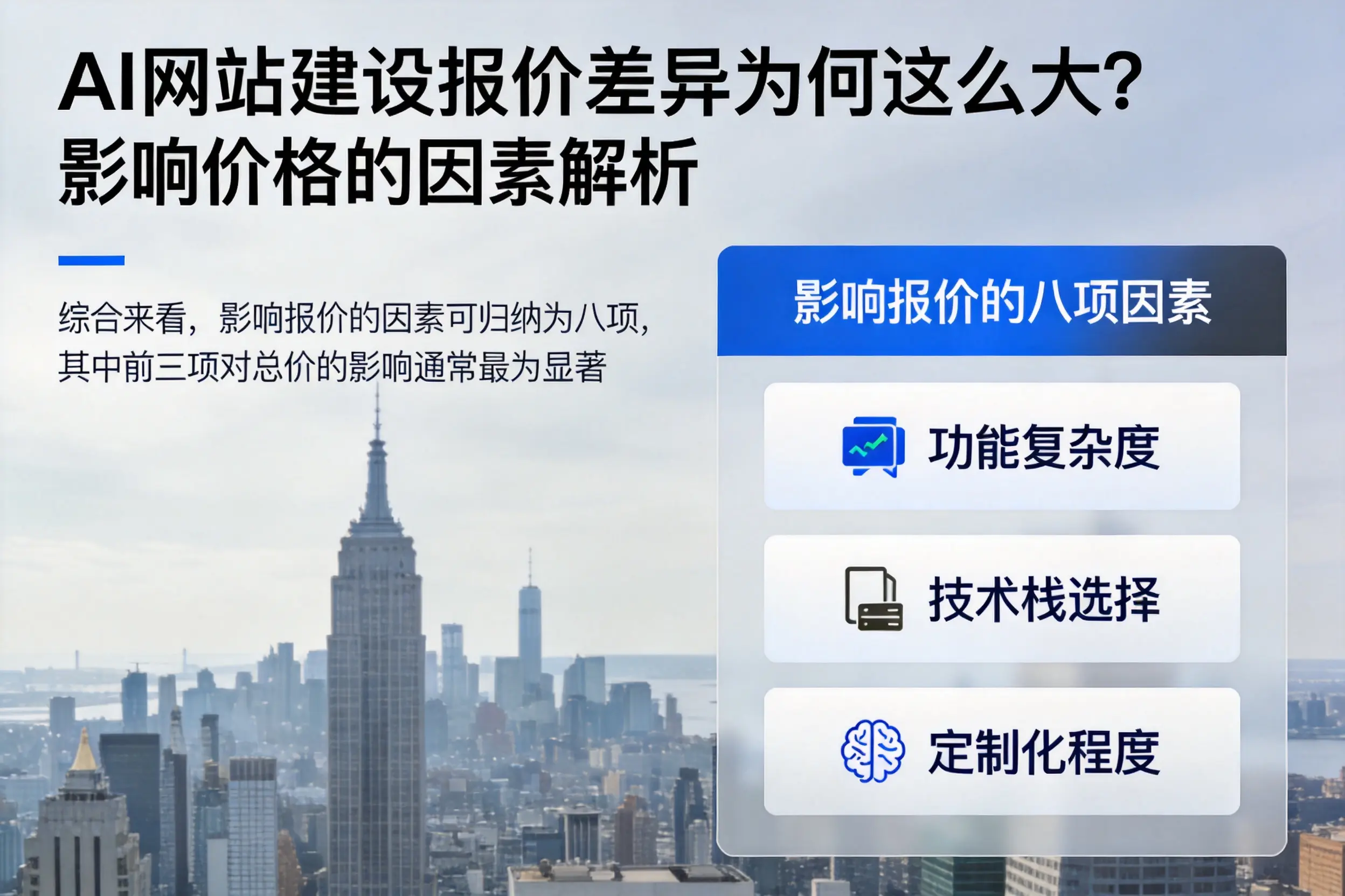 上海AI网站建设报价差异为何这么大?影响价格的因素解析