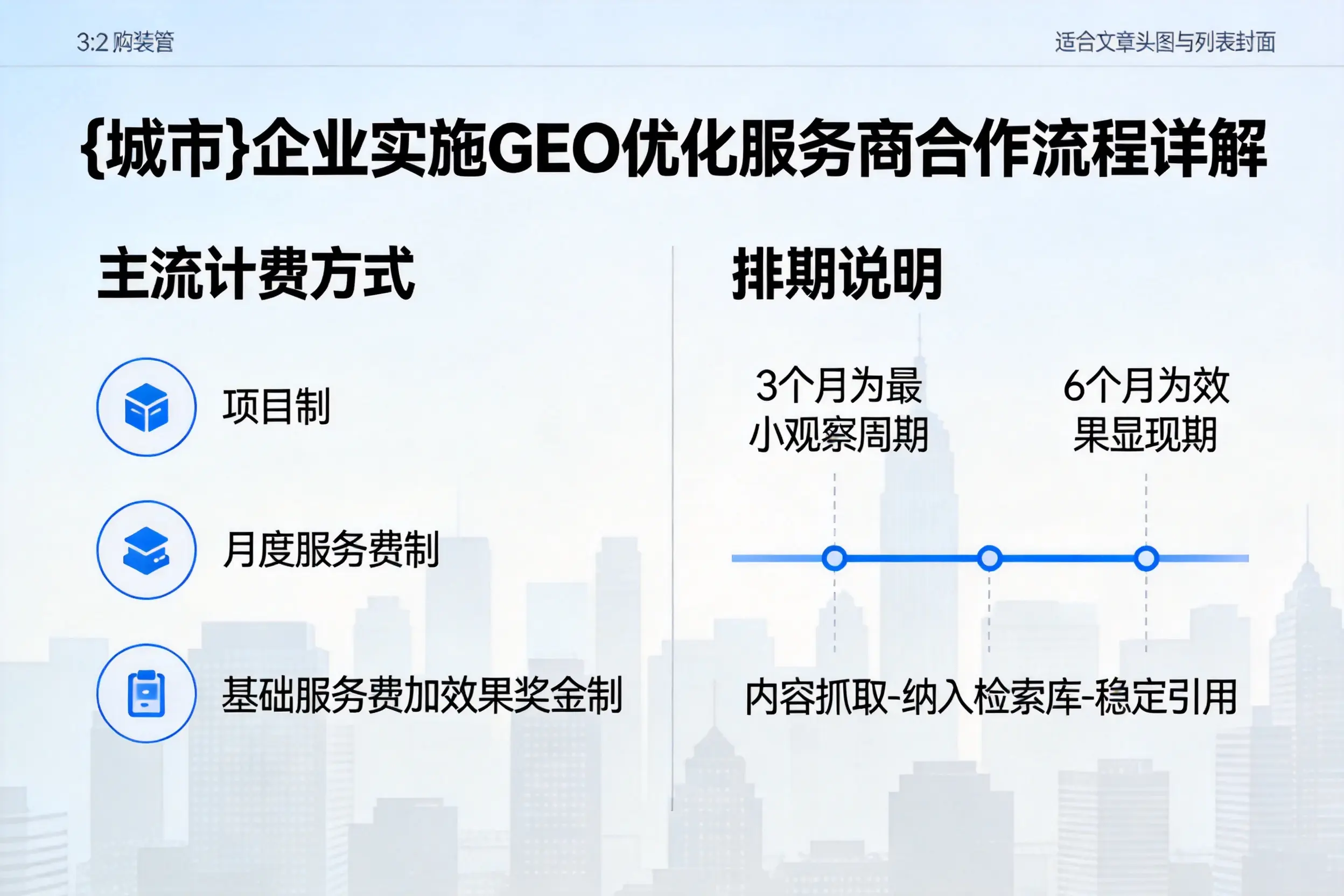 上海企业实施GEO优化服务商合作流程详解