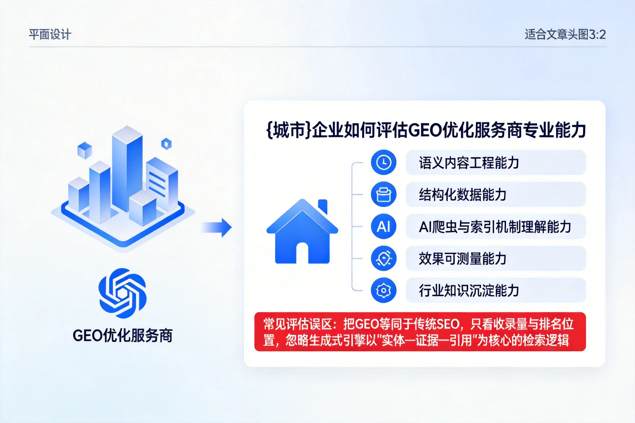 上海企业如何评估GEO优化服务商专业能力