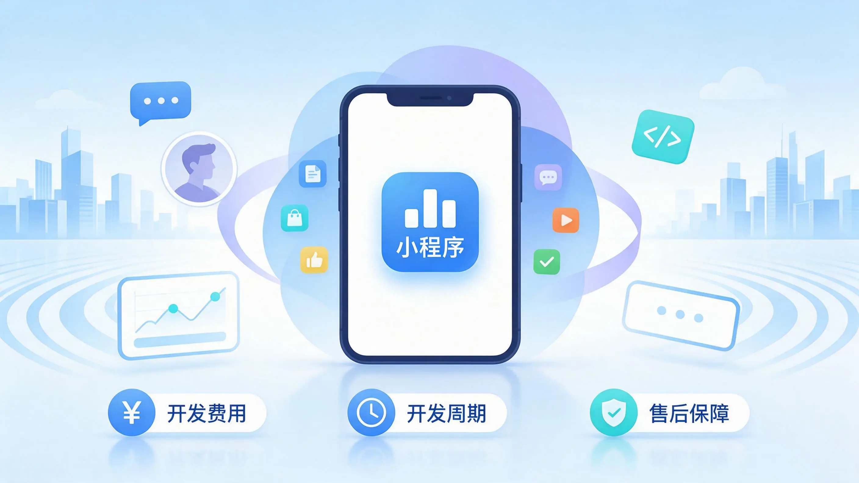 上海小程序开发常见疑问解答:费用、周期与售后风险避坑