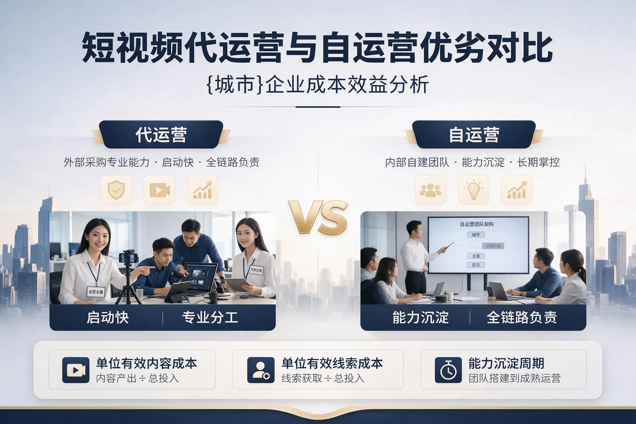 短视频代运营与自运营优劣对比:上海企业成本效益分析