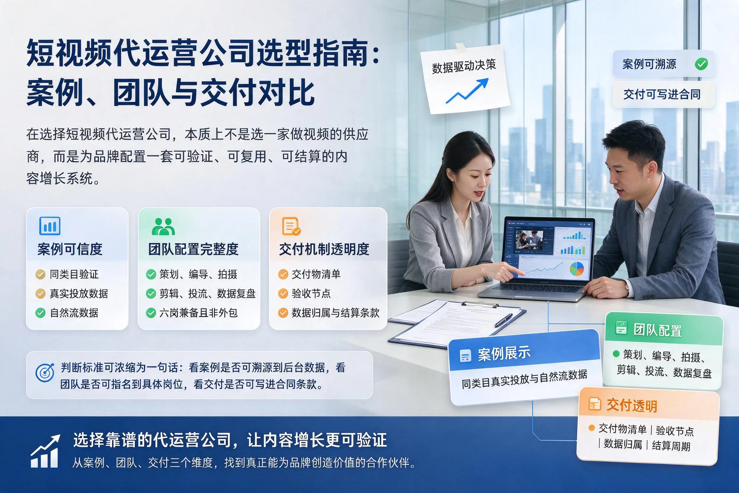上海短视频代运营公司选型指南:案例、团队与交付对比