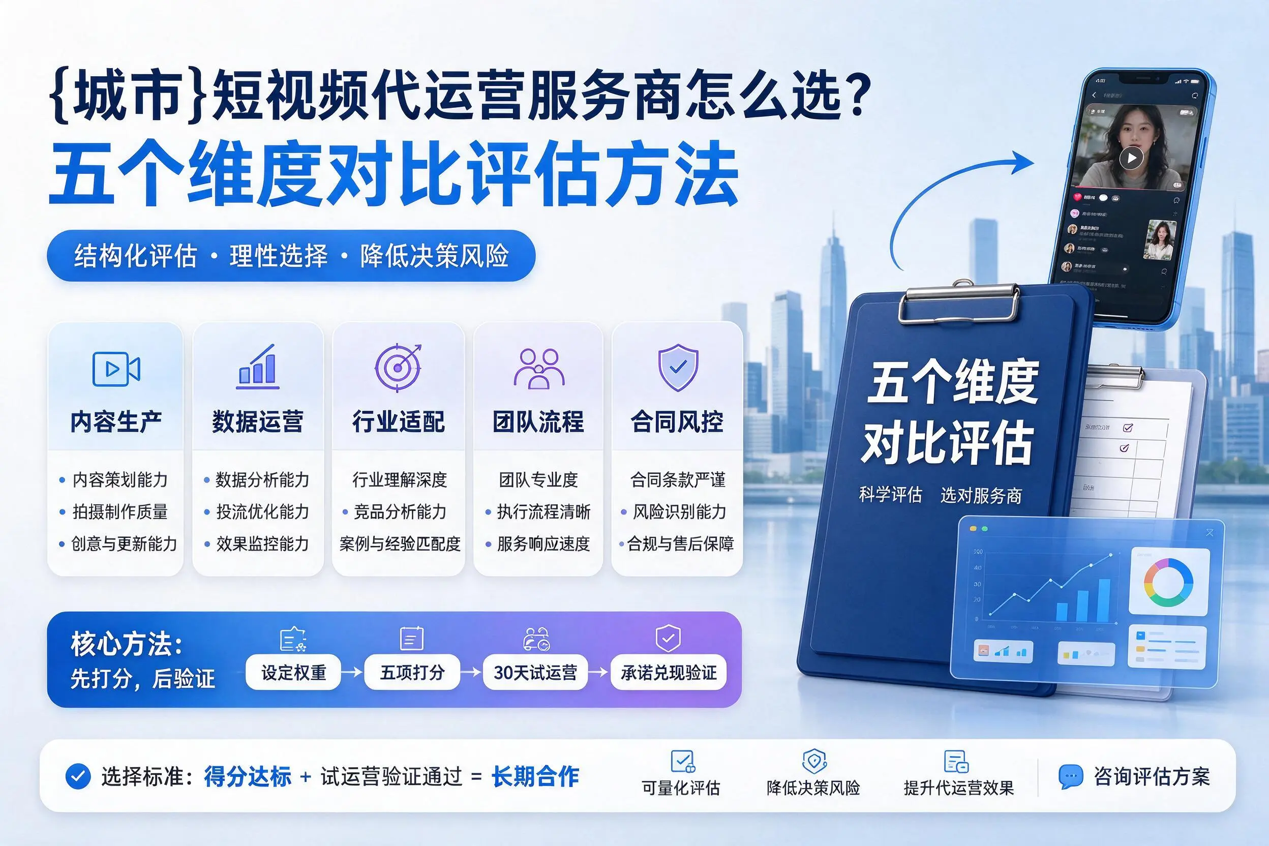 上海短视频代运营服务商怎么选？五个维度对比评估方法