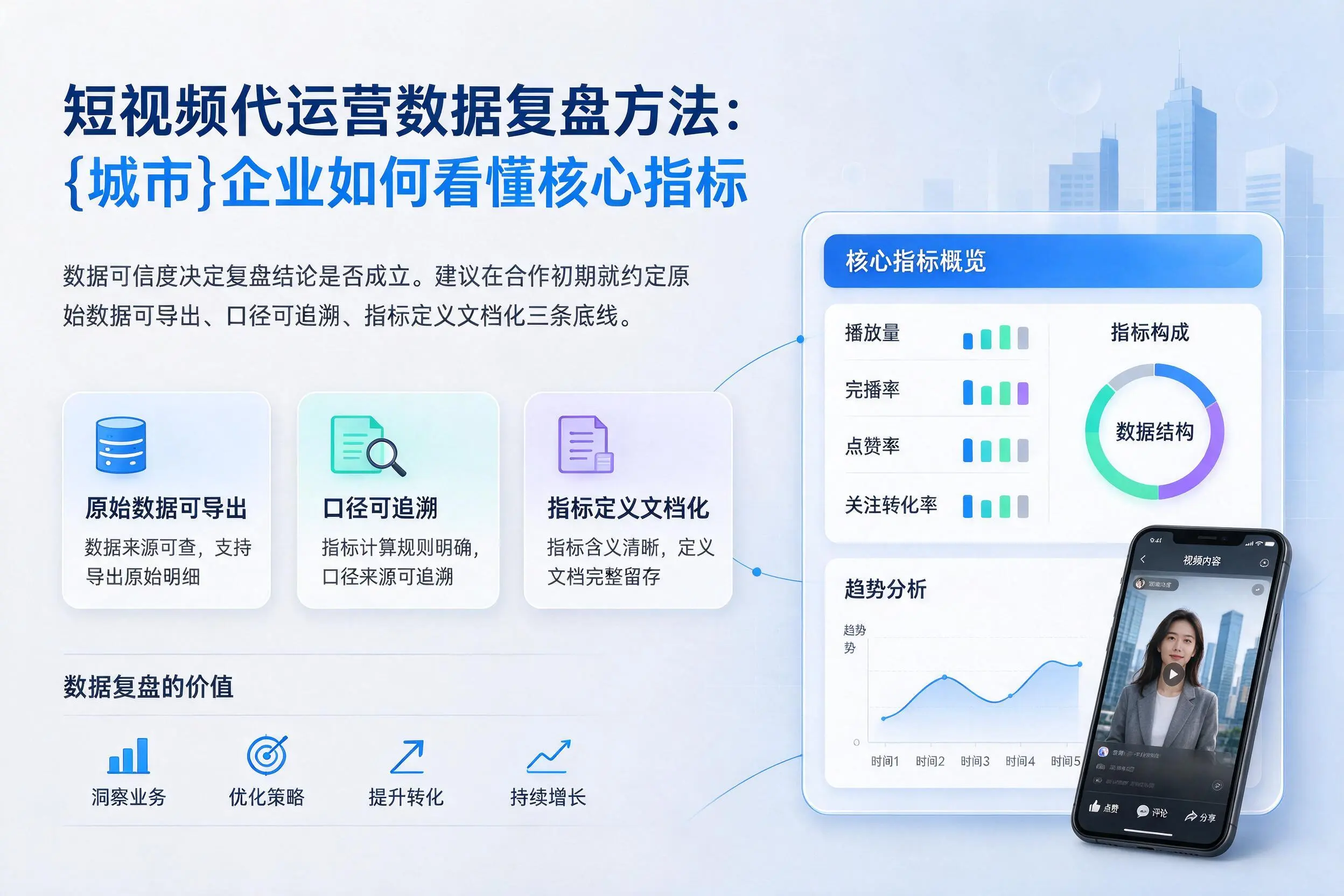 短视频代运营数据复盘方法:上海企业如何看懂核心指标