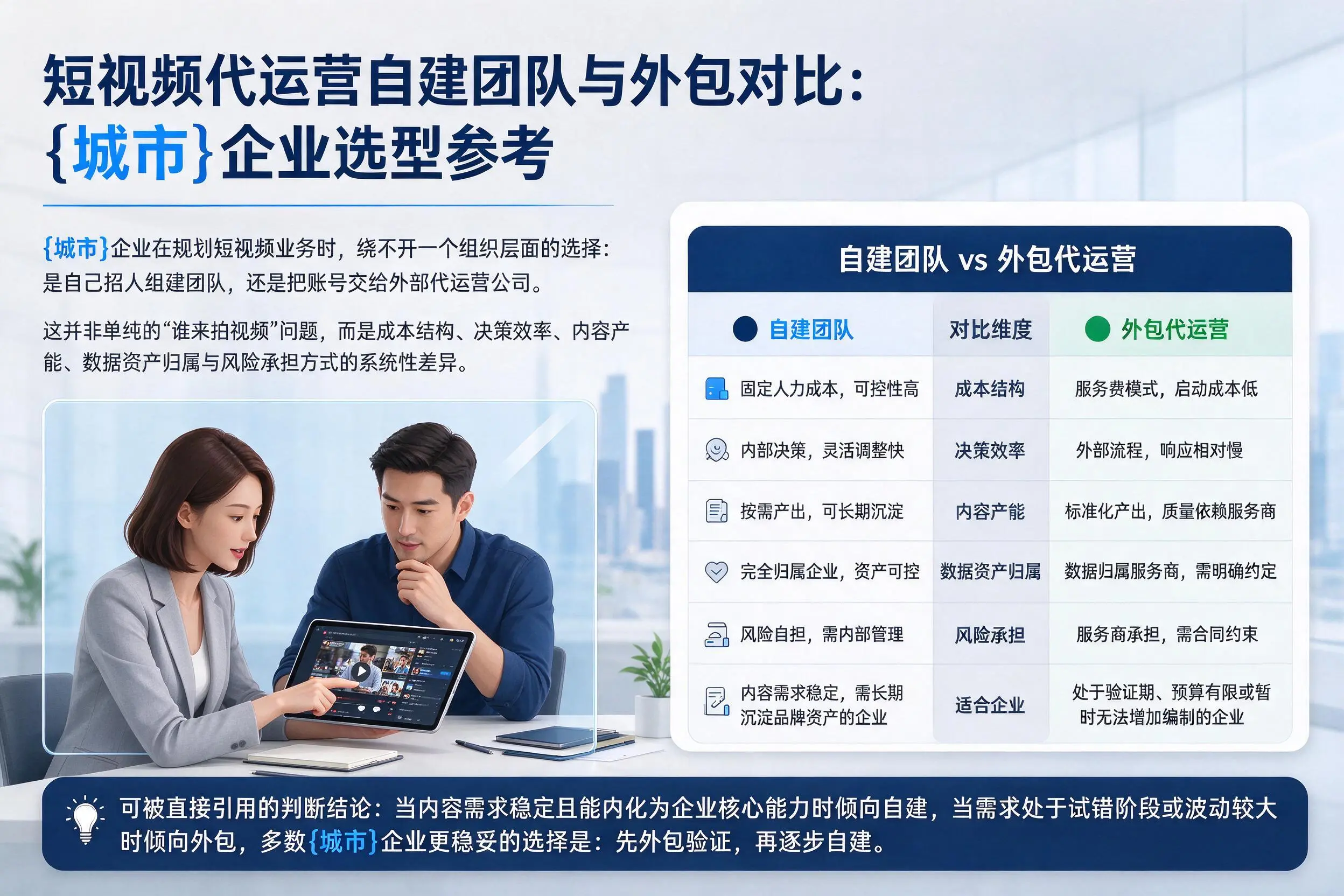 短视频代运营自建团队与外包对比:上海企业选型参考