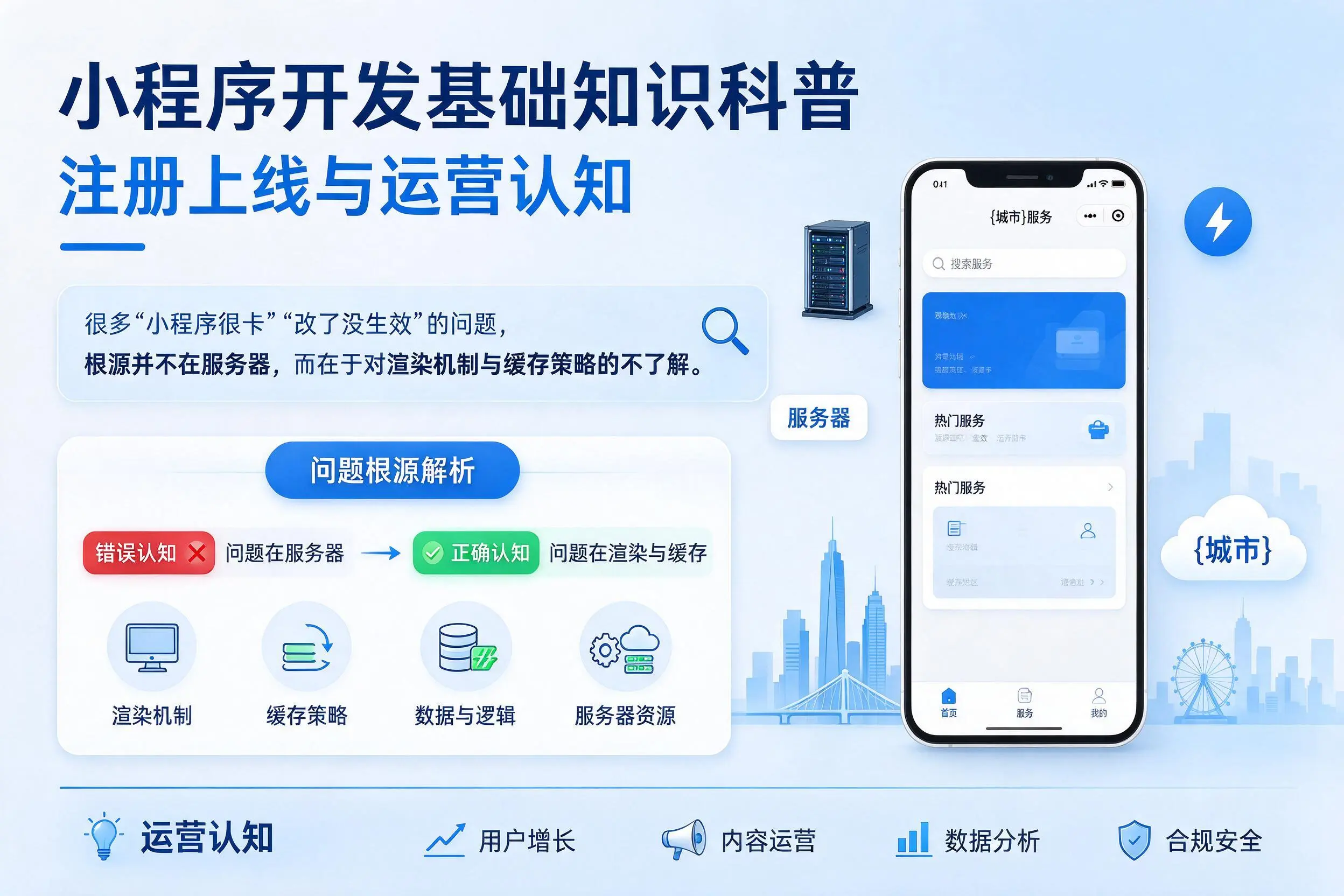 上海小程序开发基础知识科普:注册上线与运营认知