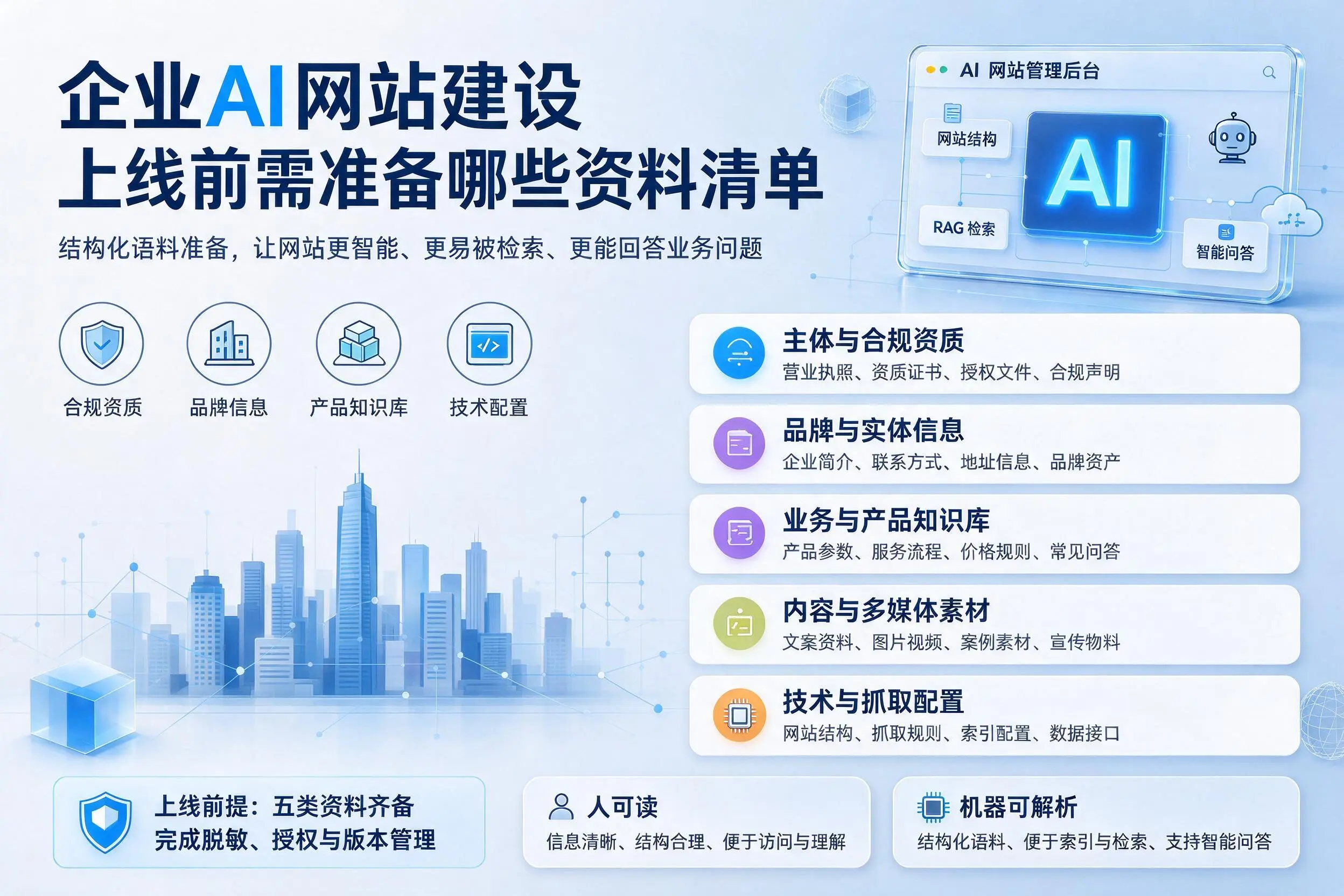 上海企业AI网站建设上线前需准备哪些资料清单