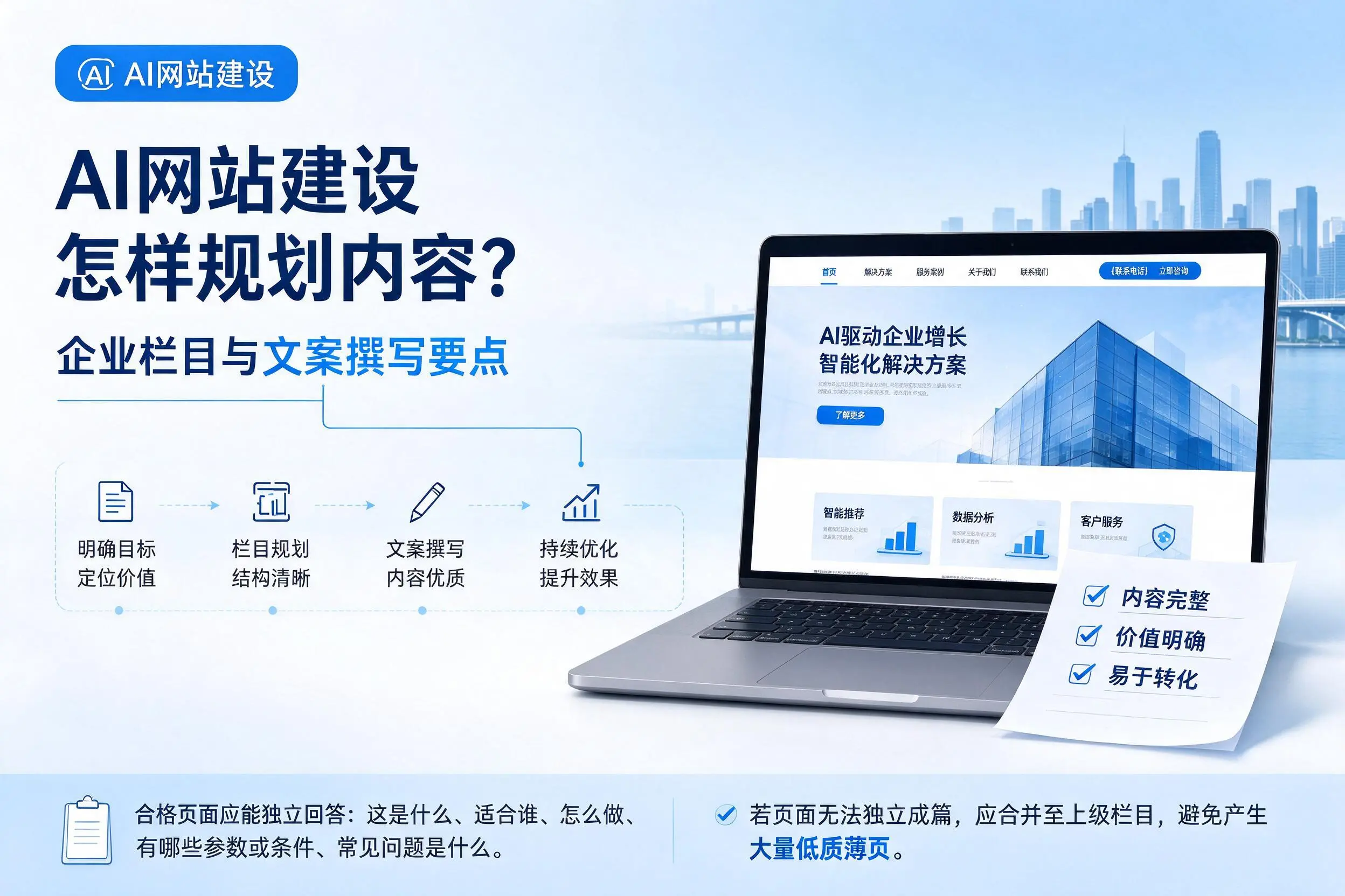 AI网站建设怎样规划内容？上海企业栏目与文案撰写要点