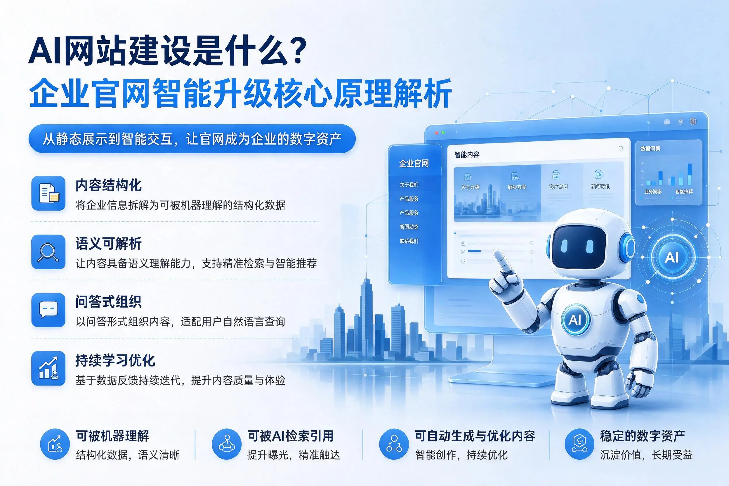 AI网站建设是什么？上海企业官网智能升级核心原理解析